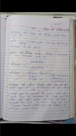 जीवन की मौलिक इकाई class 9th science chapter 5 notes || #notes #shorts