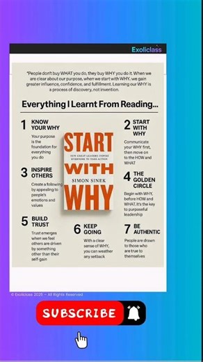 Start With Why in One Page Summery #exoliclass #shorts #shortvideo #youtubeshorts #startwithwhy
