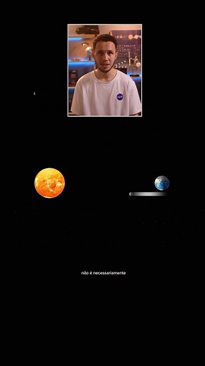 2.6K views · 2.5K reactions | Por que não vemos eclipse todos os meses?! Segue ai @dunospace . . . . #ciencia #astronomia #lua #eclipse #sol #cosmos #universo #telescopio #astrophotography #astrofotografia #nasa #moon #terra #planetas #planetaterra #earth #earthfocus | Duno Space | Facebook