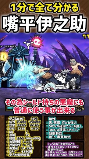 [Understanding in 1 minute] Inosuke Hashibira's performance introduction #The Battle Cats #Demon ...