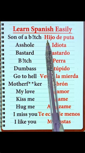 How do you say? #easyspanish #learnspanish | Spanish Language