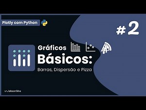 #02 - Gráficos Básicos: Barras, Dispersão e Pizza | Plotly com Python
