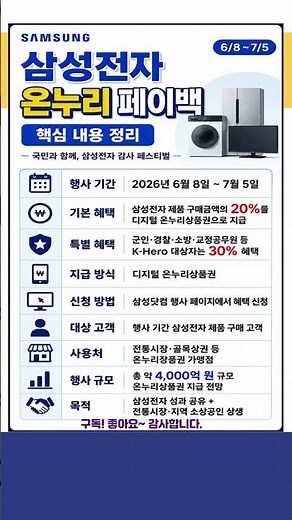 삼성전자 온누리 페이백 핵심내용 #삼성전자 #온누리페이백 #가전혜택 #한국경제