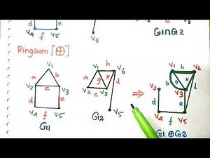 #24 Operations on Graphs Union,Intersection,Ringsum in Graph Theory [WELCOME ENGINEERS]