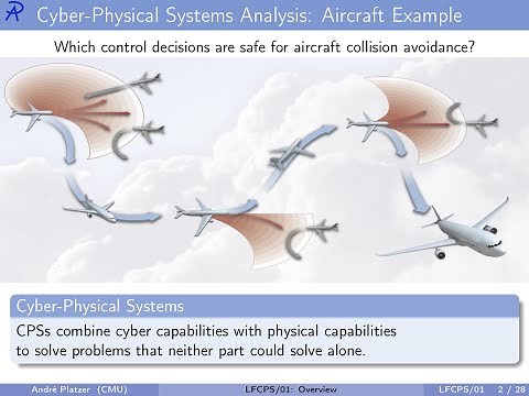 01: Overview - Logical Foundations of Cyber-Physical Systems
