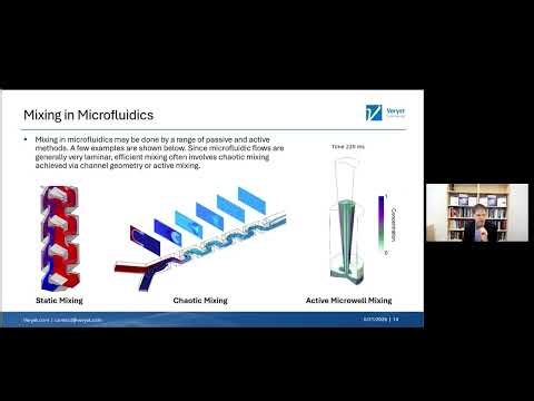 Multiphysics Modeling of Microfluidic Systems