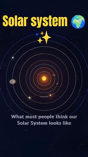 How The Solar System Moves through Space #shorts #solarsystem