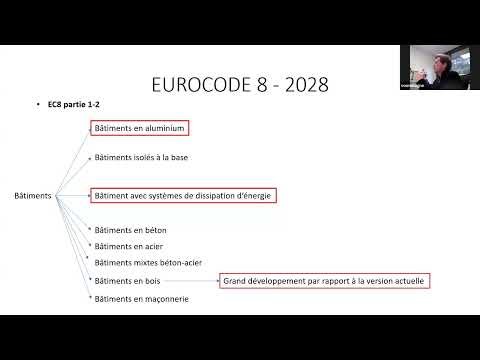 Webinaire AFGC du 5 mars 2026 : Les évolutions de l'Eurocode 8