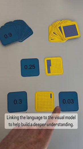 Addition and Subtraction: Solve Problems involving Addition and...