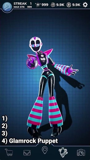 FNAF Ranking Security Breach Animatronics