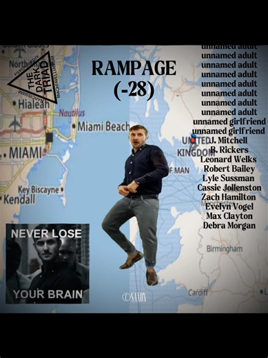 Rampage Oliver Saxon: Dexter's Ultimate Antagonist