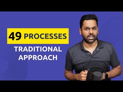 49 processes in Traditional Approach for PMP® exam 2025