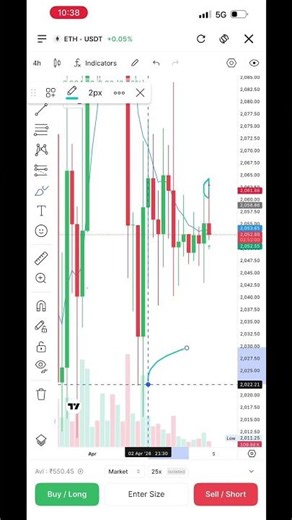 “Just one liquidity sweep setup — and I made a clean profit today.”