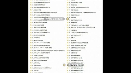 virtuallab 教程！ 从入门到进阶，170个 Virtuallab 教程案例，帮你快速搞定光学仿真！！！ 收集整理的 Virtuallab