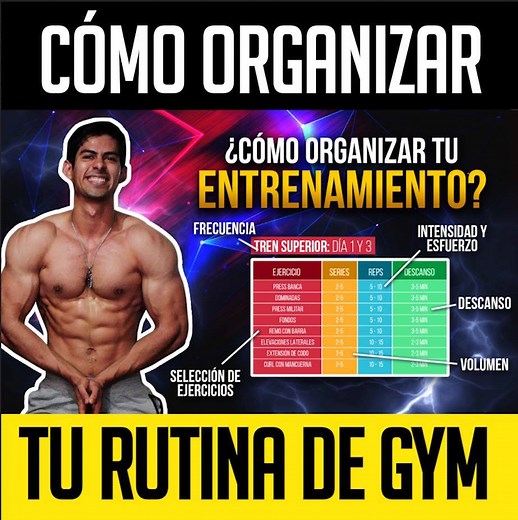 ⭐CÓMO ORGANIZAR TU RUTINA DE ENTRENAMIENTO⭐ En este video te quiero compartir una guía completa para aprender a organizar tu rutina de entrenamiento de gimnasio🏋️! En ella explicaré todo de manera fácil y organizada para que cualquiera pueda entenderlo y no queden dudas respecto al tema! De verdad espero les sirva el video amigos😁💪! Ojo, les recomiendo ver el video hasta el final, pues es allí donde muestro los esquemas ejemplos a detalle para concluir con la información que voy explicando! -