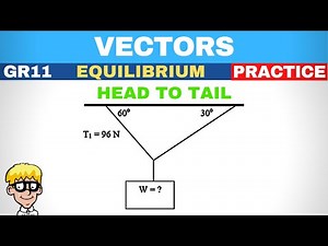 3) Hanging object head to tail | Part 3