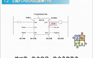 常用FUN（功能）介绍及如何调用