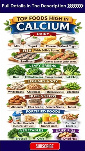 Top Calcium Rich Foods for Strong Bones #BoneHealth #Calcium #HealthyEating