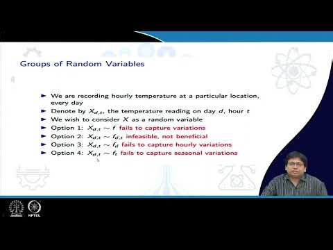 Basics of Spatio-Temporal Modeling
