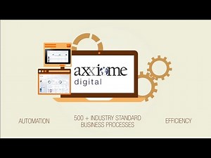 Axxiome Digital, a Powerful Digitization Platform for Financial Institutions