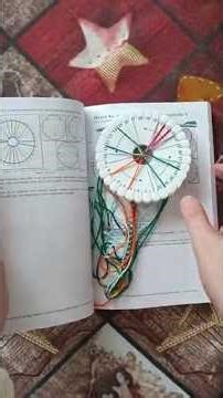 Kumihimo Tutorial Square Section Technique