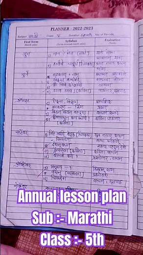 Annual lesson plan | Marathi subject| Class 5th| #Short