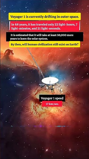 “Voyager 1: Still Flying After 48 Years, But Where To