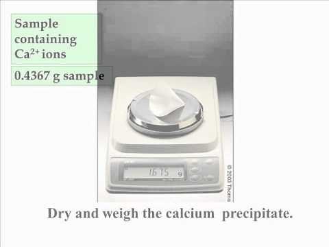 Gravimetric Analysis