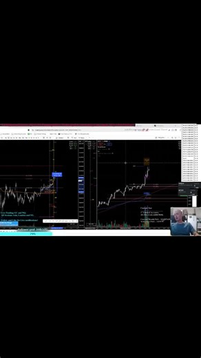 Trader explains how to become profitable #tiktoklive #livehighlights #trading #futurestrading #AFT