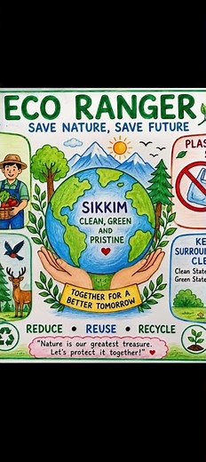 Eco Ranger Poster on Sikkim | Save Nature Save Future Drawing | Plastic Free Sikkim Poster Making