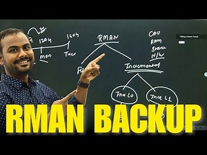 [Hindi] Physical Backup in RMAN EXPLAINED Like Never Before | Ankush Sir | Learnomate Technologies