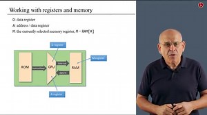 【教程】Unit 4 6 Hack Programming, Part 1 依据基本原理构建现代计算机：Nand2Tetris