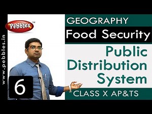 Public Distribution System | Food Security | Social Science | Class 10