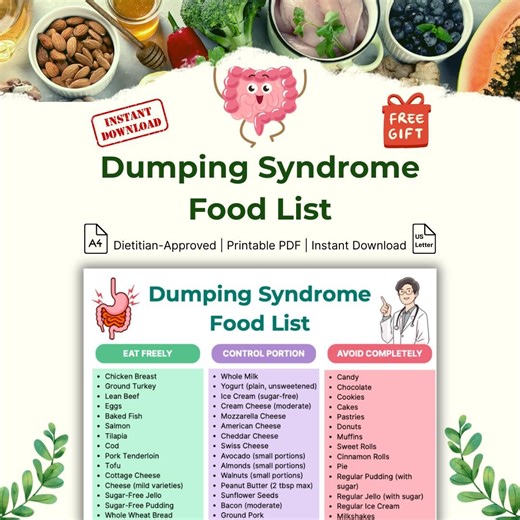 Dumping Syndrome Food List Printable | Rapid Gastric Emptying Diet Guide A4 US Letter - Etsy