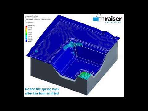 Simulation of a Metal Forming Process