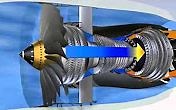 CFM56 7涡扇发动机是怎样工作的！How does a Turbo Fan Engine CFM56 7 Work