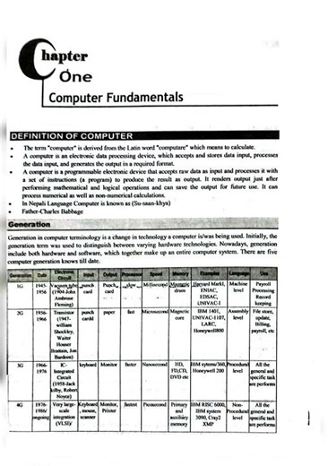 Encyclopedia Computer Engineer IT Officer Sub. & Obj. Guide | 3rd Edition 2082 | Bidhya Bikash Pub