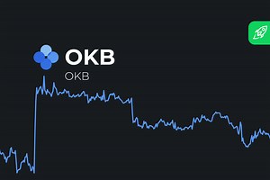 OKB (OKB) Price Prediction 2025 2026 2027 - 2030