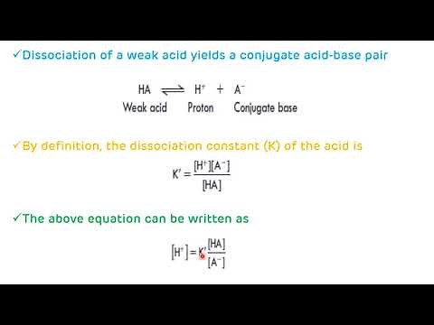 Henderson Heselbalch Equation and Its Application || Acid Base Balance