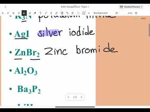 naming simple ionic compounds