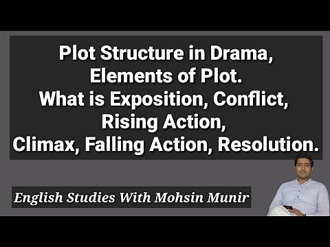 Plot Structure in Drama | Elements of Plot | What is Exposition, Conflict, Rising Action, Climax