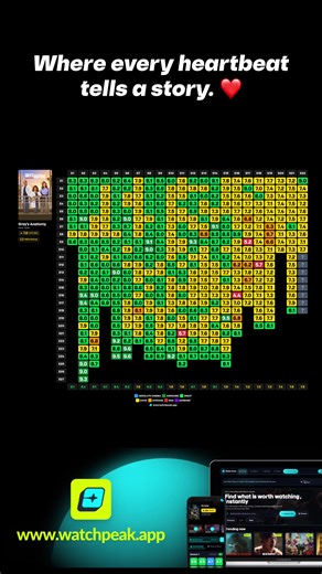 Exploring the Emotional Depth of Grey's Anatomy