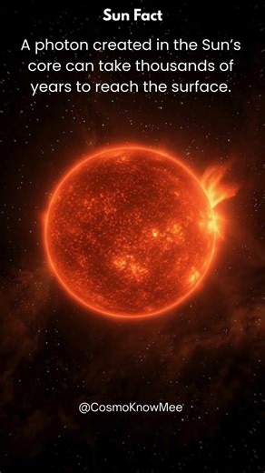 Light Takes Time to Escape #shorts #earth #science