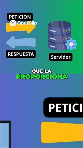 ¿Como funciona un Servidor? 🤔 Explicado en 1 MINUTO | Redes & TI #networking #cisco