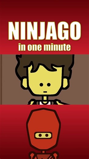Ninjago Recap Animation: A Visual Summary