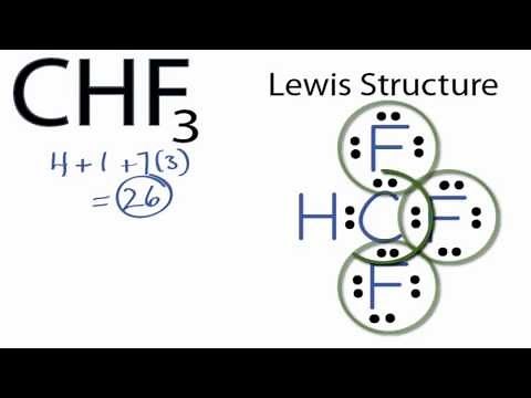 CHF3 Lewis Structure: How to Draw the Lewis Structure for CHF3