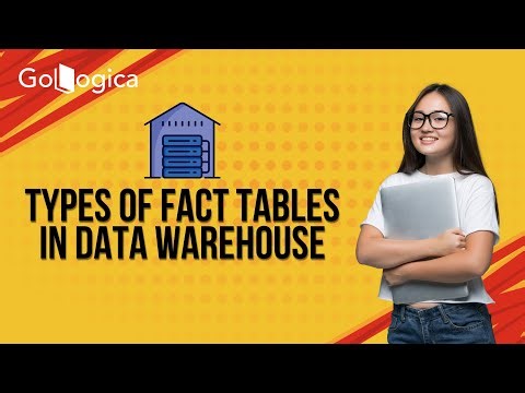 Types of Fact Tables in Data Warehouse Explained | Transaction, Snapshot & Factless | GoLogica