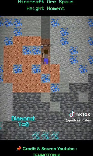 Minecraft Ore Spawn Height Explained