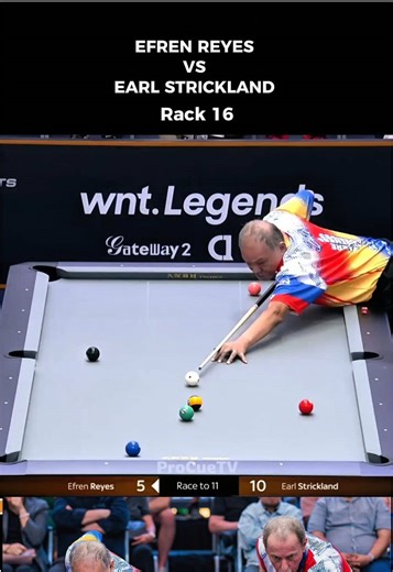 Mastering 9-Ball Pool Techniques with Efren Reyes