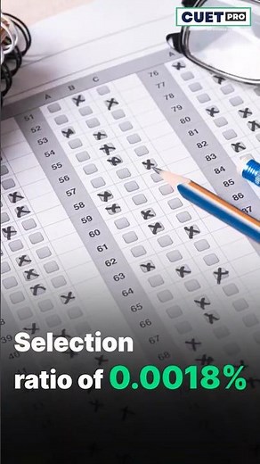 IIM Bangalore BSc Data Science & Economics – Reality Check! #iindianrailway #iimb